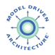 Model Driven Architecture